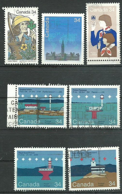 Can #1060-66    used VF 1985 PD