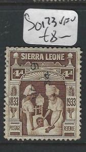 SIERRA  LEONE (PP3105B)  WILBERFORCE  4D  SG 173   VFU