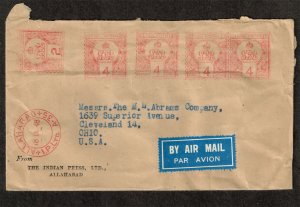 India Cover with Meters; Used