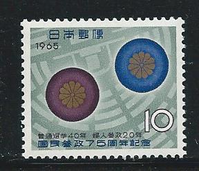 Japan 851 1965 Suffrage single MNH