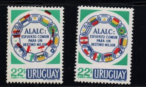 1970 Uruguay Stamp MLH ! Rare Color Error - Flags of America Chain Commerce