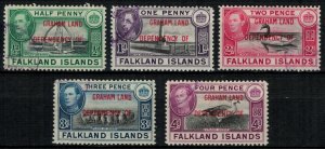 Falkland Is. #2L1-8  CV $7.30
