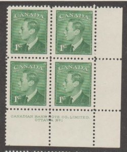 Canada Scott #284 Stamp - Mint Plate Block