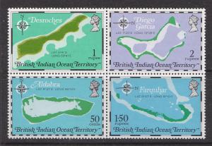 British Indian Ocean Territory 1975 Maps(SG81/4)(um)