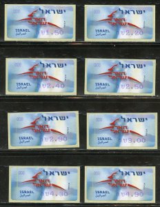 ISRAEL 2005 SET OF  8 VALUES NETANYA #008 KLUSSENDORFS MINT NEVER HINGED