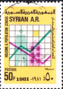 Syria #918 Used