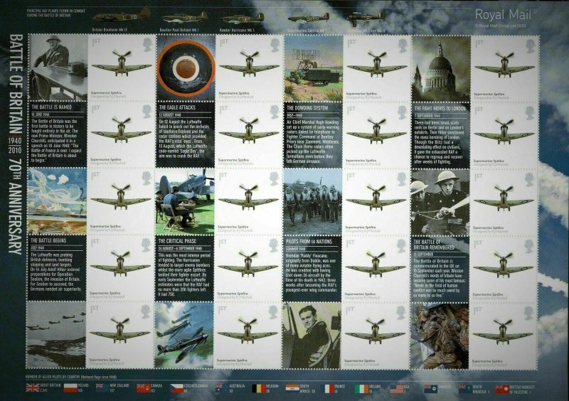 LS74 GB 2010 70th Battle of Britain Smiler sheet UNMOUNTED MINT/MNH