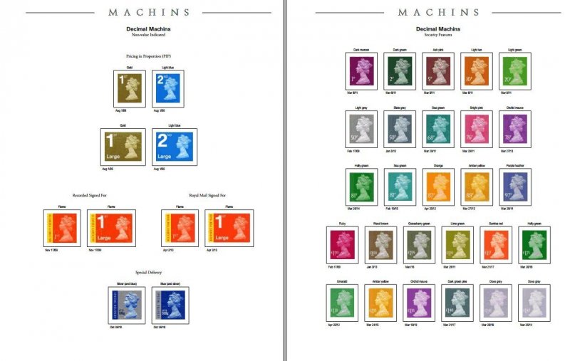 Great Britain Machin stamps catalog set 5000+ pages in PDF