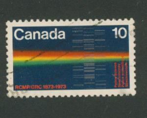 Canada SG 752  VFU