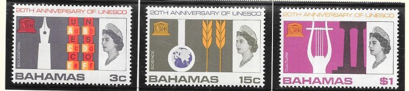 Bahamas #249-251 UNESCO  (MNH) CV$2.35