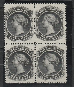 Canada / Nova Scotia  8 (Block)   (N**)   1860    ($$)