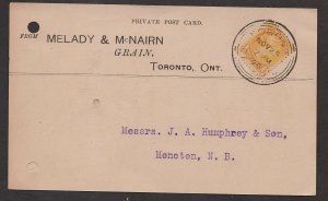 1896 Toronto, YRK. Grain Merchant private postcard.  1c small Queen, NOV 25 orb