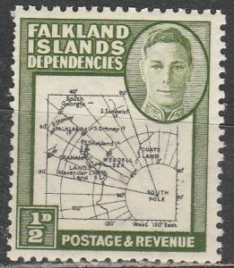 Falkland Is.   1L1    (N**)    1946