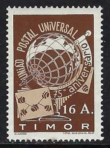 Timor 255 MNH R831-1