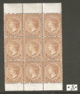 Turks Islands 1889,Victoria 6 Pence Block of 9,Scott # 46,VF MNH**OG 