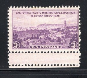 773 MNH San Diego Expo,  Gutter Snipe - see scan