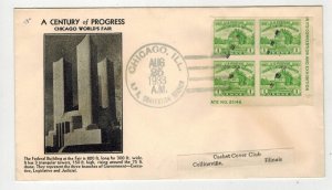 1933 CHICAGO WORLD'S FAIR 730-22 STOUTZENBERG RAISED PRINT IMPERF PLATE # BLOCK