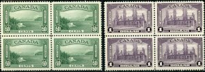 CANADA  1938 GEO VI HIGH VALUES  SCOTT#241/45 BLOCKS MINT NEVER HINGED OG