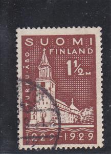 Finland  Scott#  156  Used