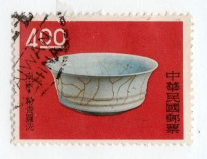 China      1300     Used