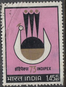 India  #568   Used