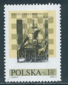 Poland 2044  MHR