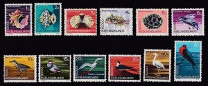 Cocos Islands #8-19 Mint - SCV $9.00