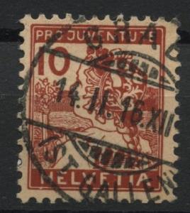 SWITZERLAND, PRO JUVENTUTE 1915 LUZERN GIRL U