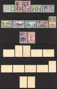 British Honduras SG150/61 1938-47 KGVI Set of 12 Wmk Mult Script CA M/M