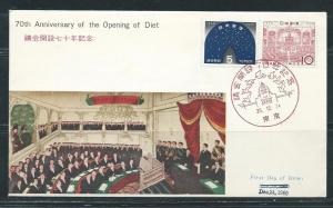 Japan 701-2 1960 Interparliamentry Congress UFDC