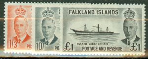 HS: Falkland Islands 107-120 mint CV $200.40; scan shows only a few