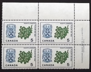 Canada 420i Plate Block UR No. 1 VF MNH