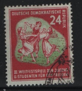 DDR, 86  USED