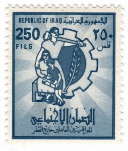 (I.B) Iraq Revenue : Social Security 250f (Overseas Workers)