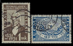 Finland 180-81 Used 1931 set (an7357)