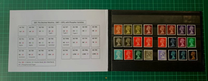 GB QEII  SG723-744 PRE-DECIMAL MACHIN SET OF 24 with all Phosphor Varieties, MNH