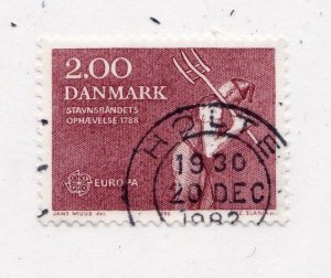 Denmark        723         used