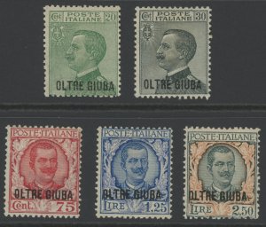 Oltre Giuba 16-20 * mint HR  (2306B 590)