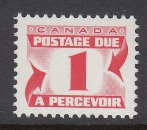 Canada J28ii mnh