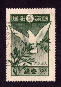 Japan            156       Used