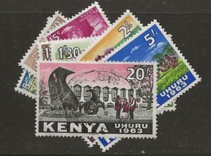 Kenya 1-14 m