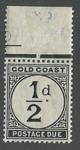 Gold Coast mnh sc J1