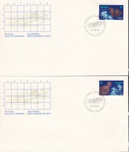 Canada # 1141-1144, Shipwrecks, First Day Covers