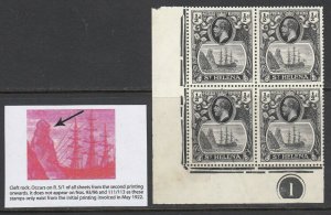 St. Helena, SG 97hc, MNH (Normal Brown) Plate Number blk Cleft Rock variety