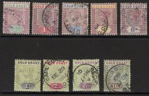 GOLD COAST SG26/34(Exc27b) 1898-902 DEFINITIVE SET USED 