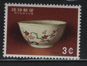 RYUKYU ISLANDS,103  MNH