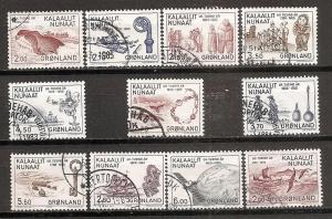 GREENLAND 148-57 USED 1982 2k GREENLAND HISTORY