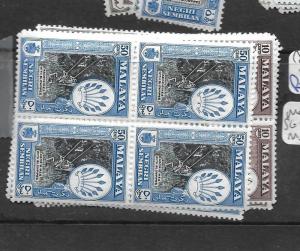 MALAYA NEGRI SEMBILAN (P1601B) SG 68-76 BL OF 4  MNH