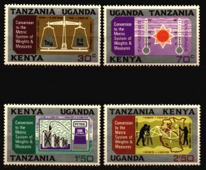 Kenya Uganda Tanganyika Unused NH Scott 225 - 228