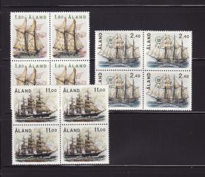 Aland 31-33 Blocks of 4 Set MNH Sailing Ships (C)